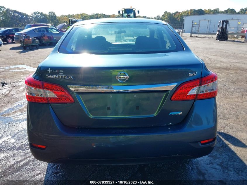 2014 NISSAN SENTRA SV - 3N1AB7AP7EY298534