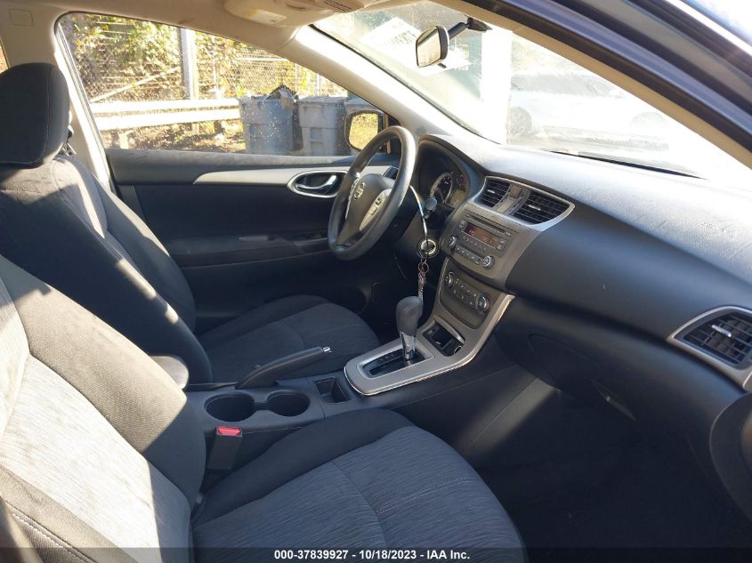 2014 NISSAN SENTRA SV - 3N1AB7AP7EY298534