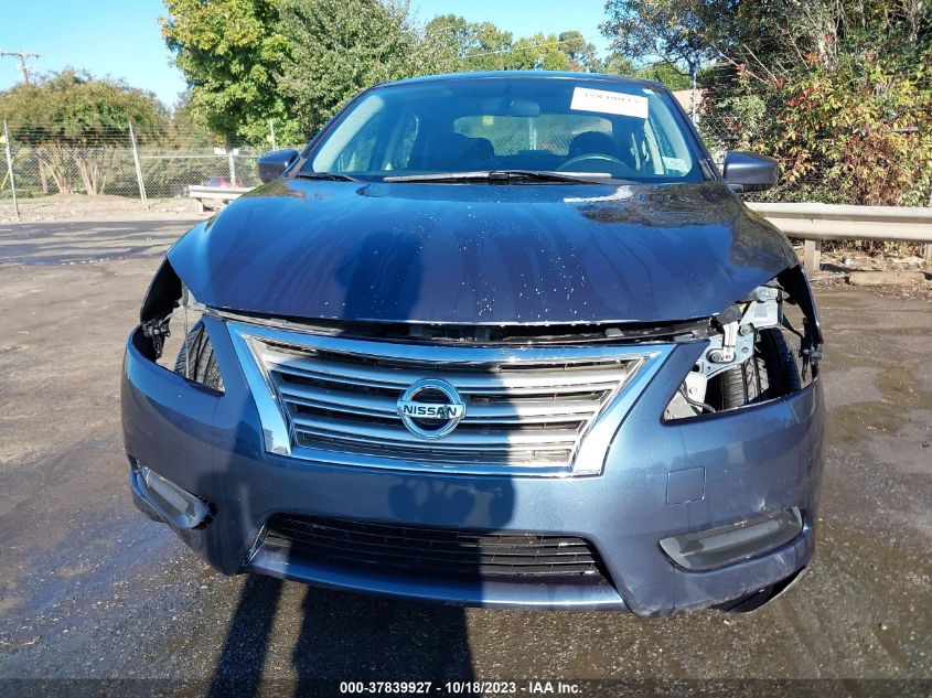 2014 NISSAN SENTRA SV - 3N1AB7AP7EY298534