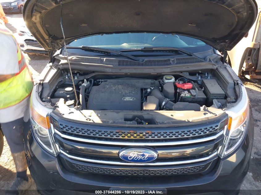 2013 FORD EXPLORER LIMITED - 1FM5K8F81DGC86221