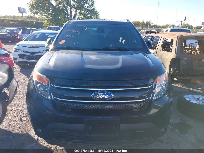 2013 FORD EXPLORER LIMITED - 1FM5K8F81DGC86221