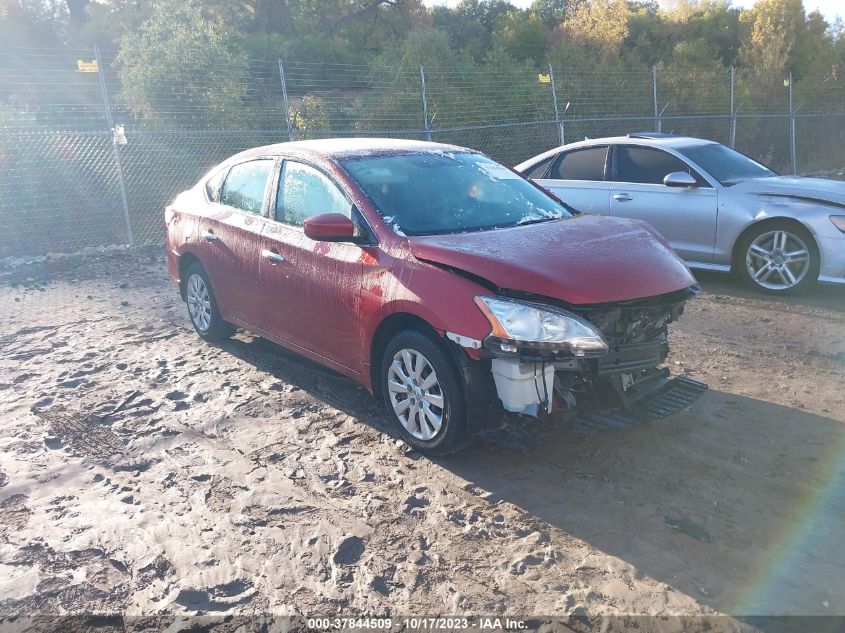 2015 NISSAN SENTRA SV - 3N1AB7AP9FY301418