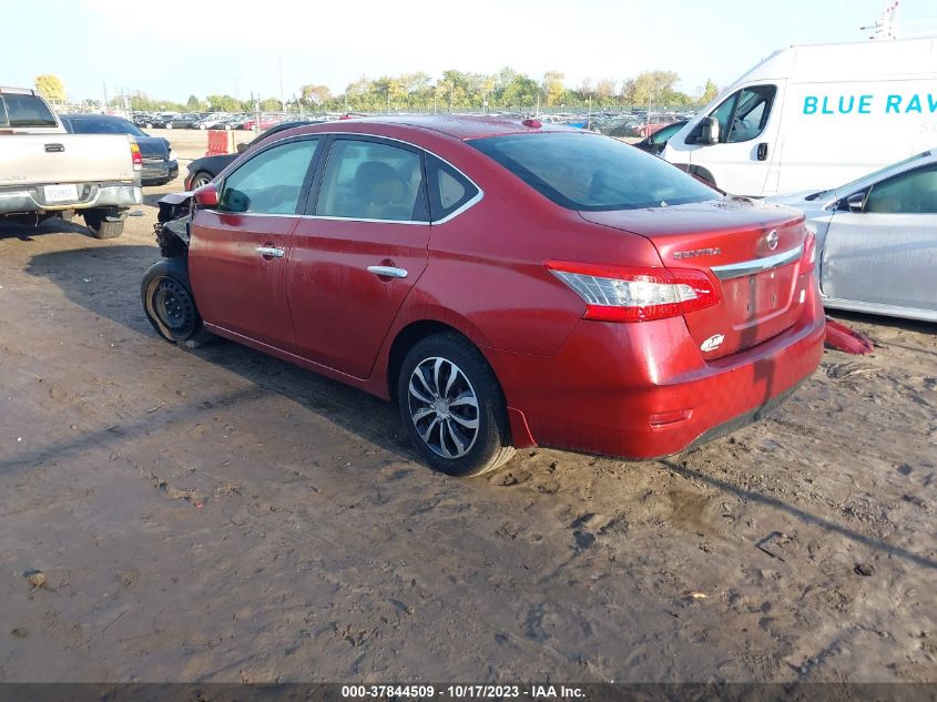 2015 NISSAN SENTRA SV - 3N1AB7AP9FY301418