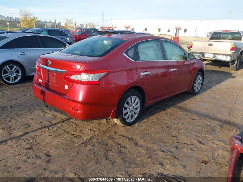 2015 NISSAN SENTRA SV - 3N1AB7AP9FY301418