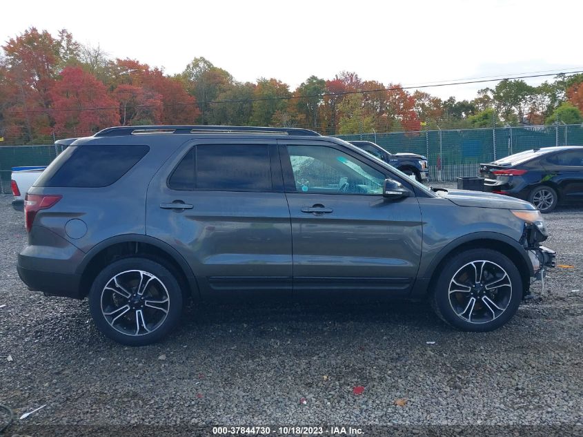 2015 FORD EXPLORER SPORT - 1FM5K8GT7FGC03784