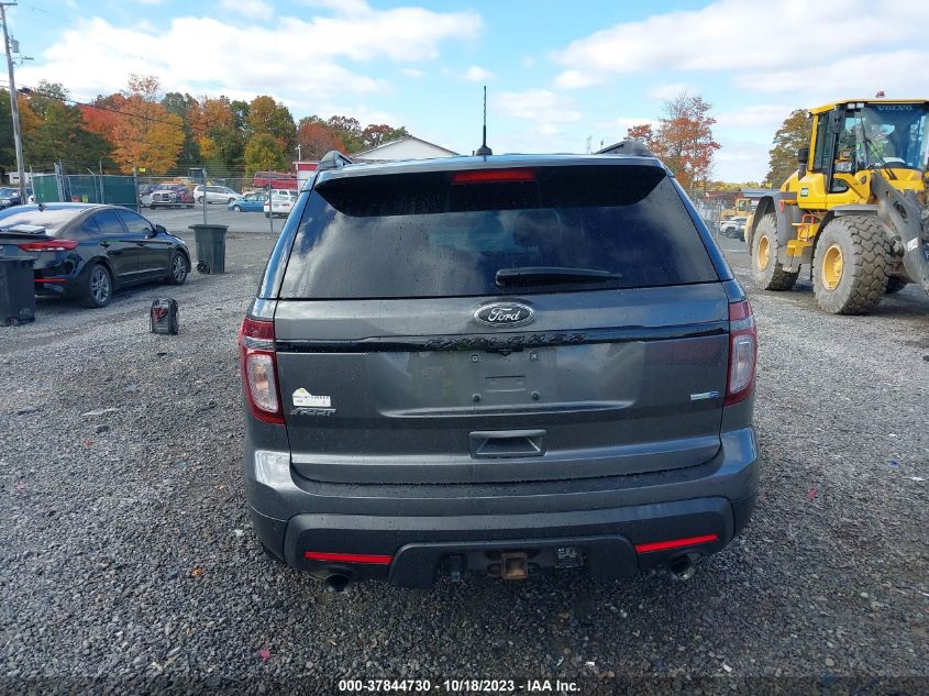 2015 FORD EXPLORER SPORT - 1FM5K8GT7FGC03784