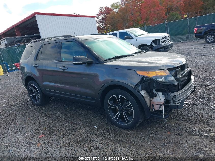 2015 FORD EXPLORER SPORT - 1FM5K8GT7FGC03784