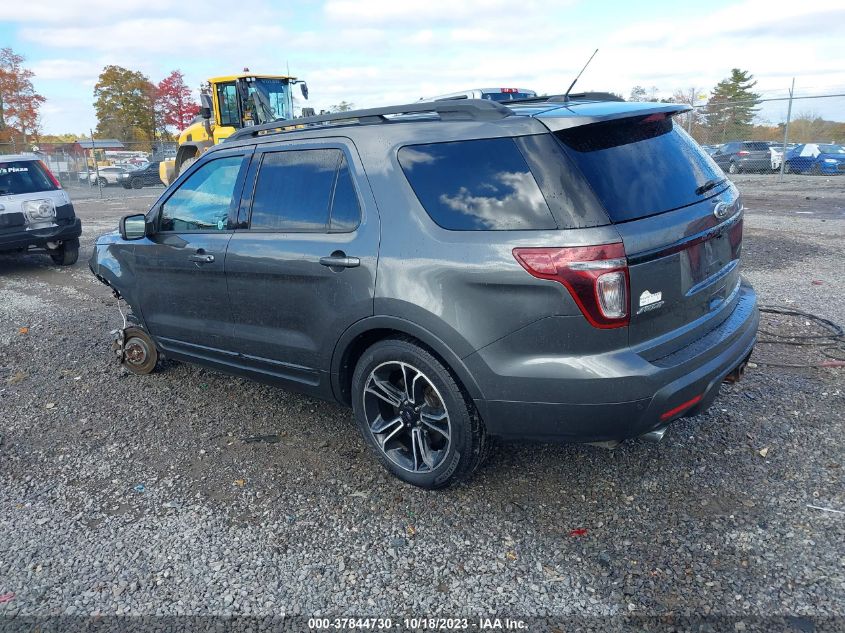 2015 FORD EXPLORER SPORT - 1FM5K8GT7FGC03784