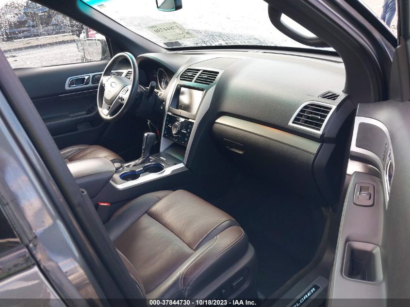 2015 FORD EXPLORER SPORT - 1FM5K8GT7FGC03784