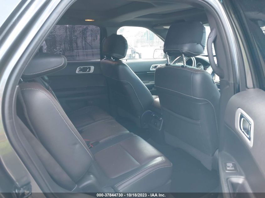 2015 FORD EXPLORER SPORT - 1FM5K8GT7FGC03784