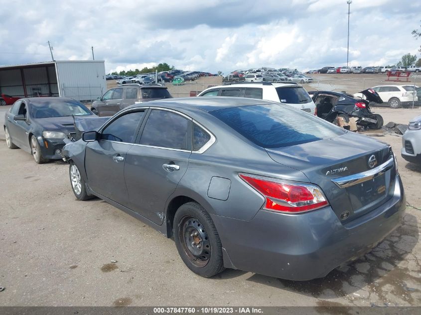 2015 NISSAN ALTIMA 2.5 S - 1N4AL3AP4FC116629