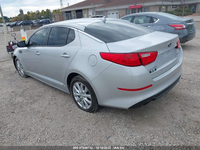 2015 KIA OPTIMA EX - 5XXGN4A72FG359571