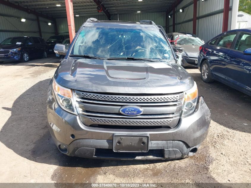 2015 FORD EXPLORER LIMITED - 1FM5K8F83FGC44216