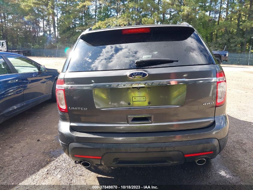 2015 FORD EXPLORER LIMITED - 1FM5K8F83FGC44216