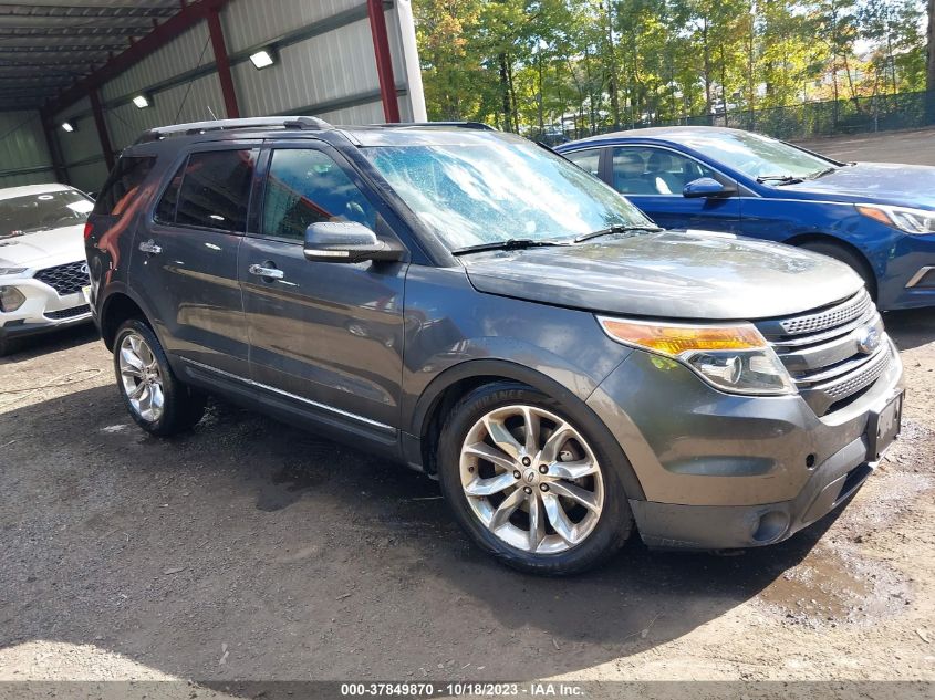 2015 FORD EXPLORER LIMITED - 1FM5K8F83FGC44216