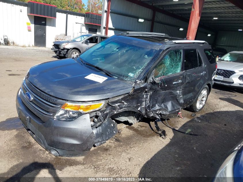 2015 FORD EXPLORER LIMITED - 1FM5K8F83FGC44216