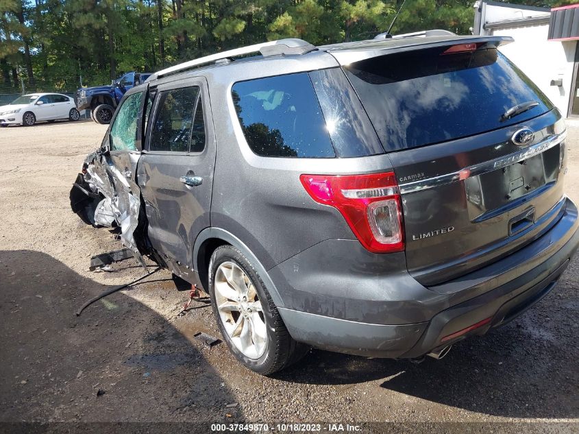 2015 FORD EXPLORER LIMITED - 1FM5K8F83FGC44216