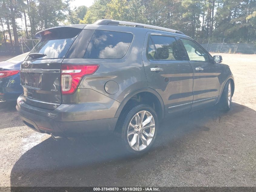 2015 FORD EXPLORER LIMITED - 1FM5K8F83FGC44216