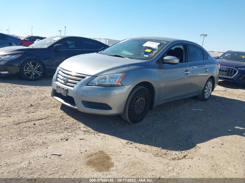 2014 NISSAN SENTRA S - 3N1AB7AP2EL661805
