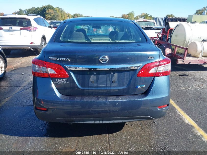 2014 NISSAN SENTRA S/FE+ S/SV/FE+ SV/SR/SL - 3N1AB7AP3EL664440