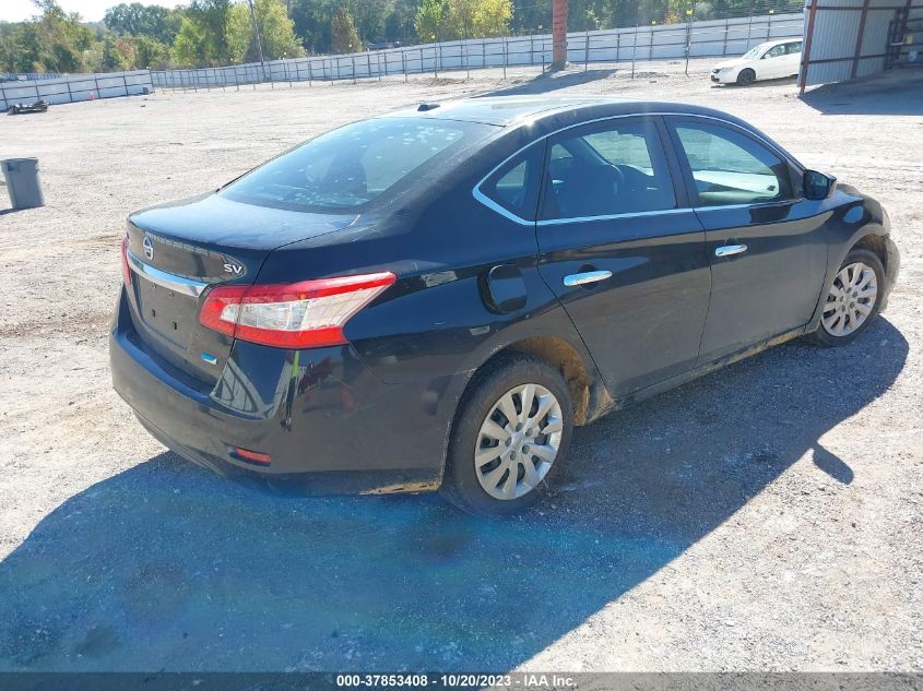 2013 NISSAN SENTRA SV - 1N4AB7AP7DN902369