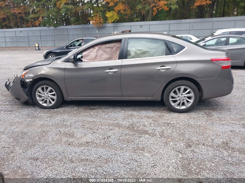 2015 NISSAN SENTRA SV/S/SR/SL - 3N1AB7AP9FL681941