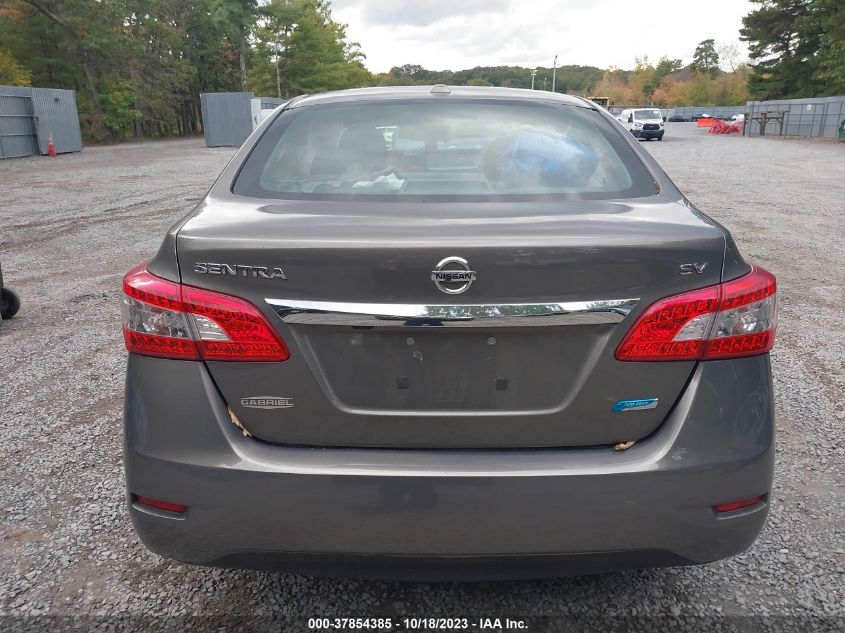 2015 NISSAN SENTRA SV/S/SR/SL - 3N1AB7AP9FL681941