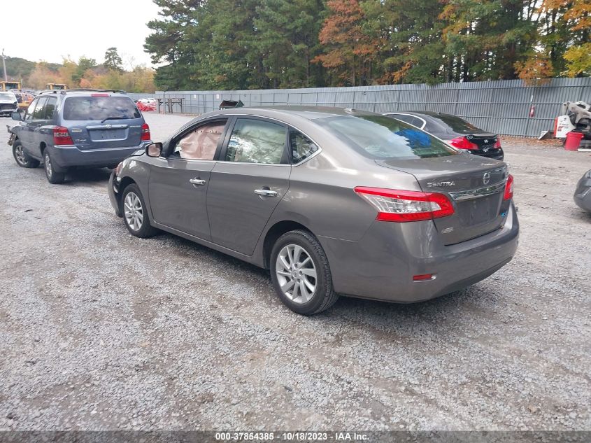 2015 NISSAN SENTRA SV/S/SR/SL - 3N1AB7AP9FL681941