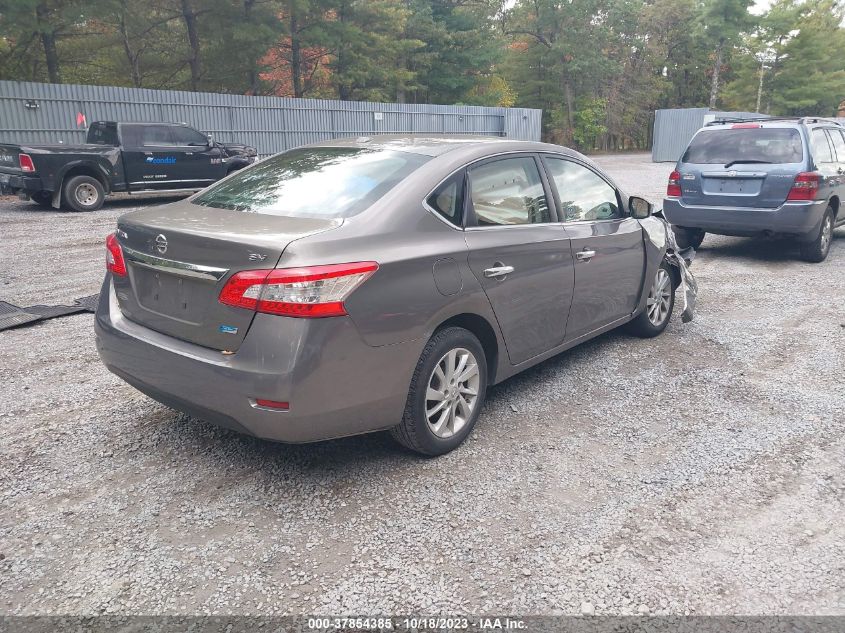 2015 NISSAN SENTRA SV/S/SR/SL - 3N1AB7AP9FL681941