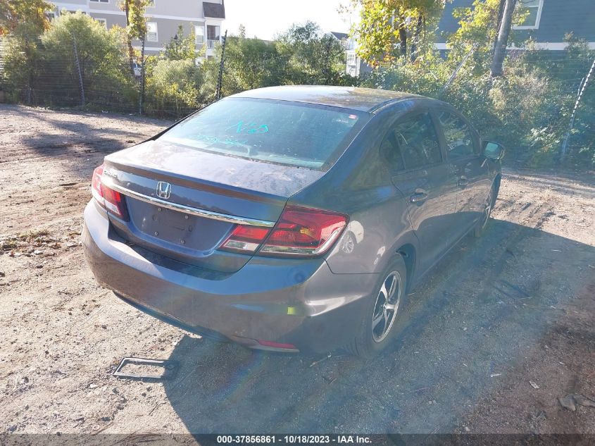 2015 HONDA CIVIC SEDAN SE - 19XFB2F73FE232838