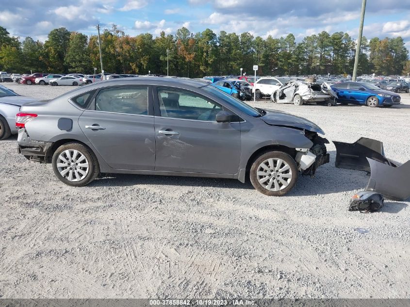 2015 NISSAN SENTRA SV - 3N1AB7AP6FL675840