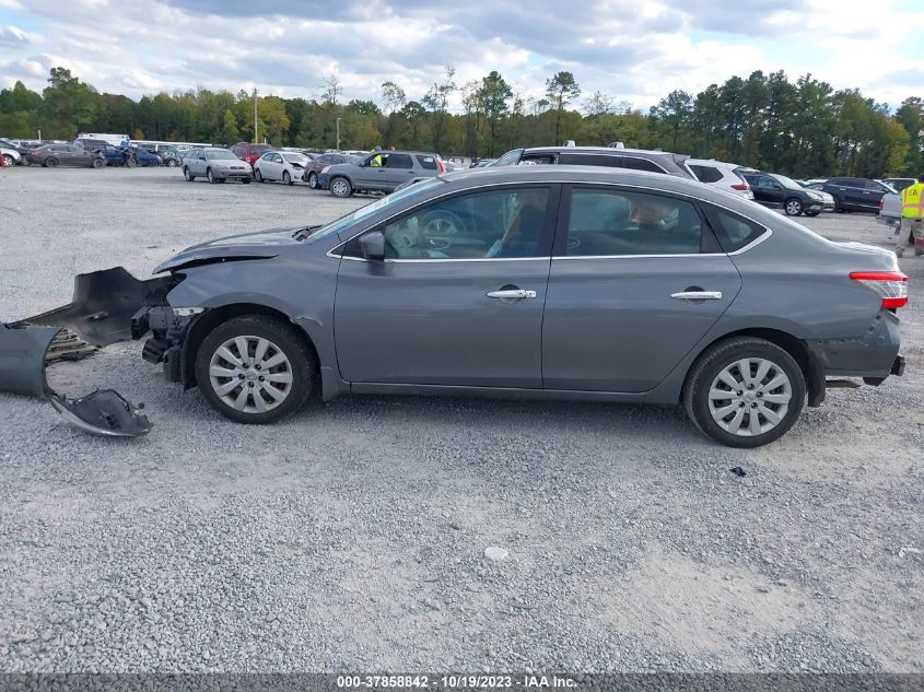 2015 NISSAN SENTRA SV - 3N1AB7AP6FL675840