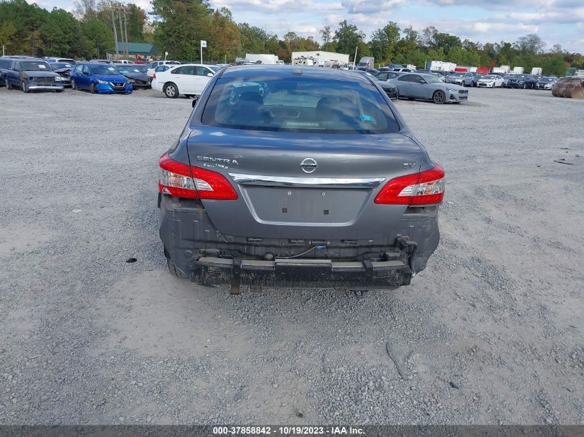 2015 NISSAN SENTRA SV - 3N1AB7AP6FL675840