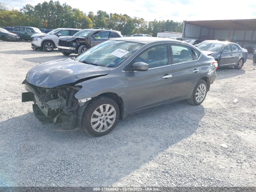 2015 NISSAN SENTRA SV - 3N1AB7AP6FL675840