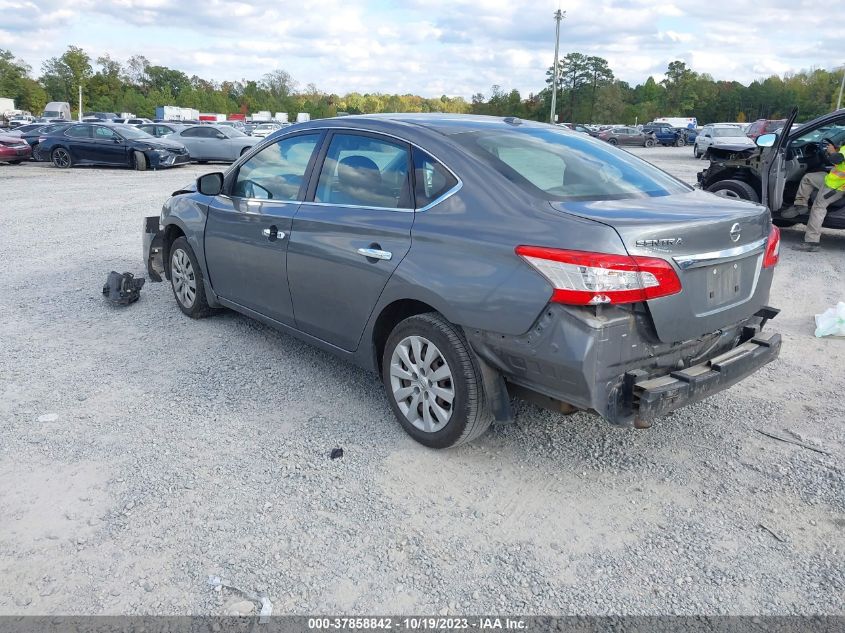 2015 NISSAN SENTRA SV - 3N1AB7AP6FL675840