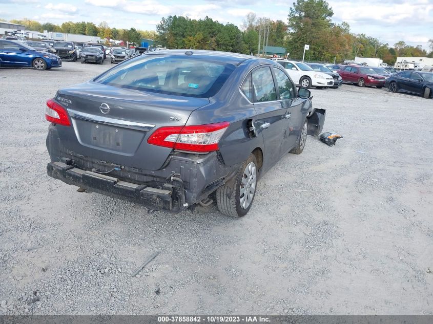 2015 NISSAN SENTRA SV - 3N1AB7AP6FL675840