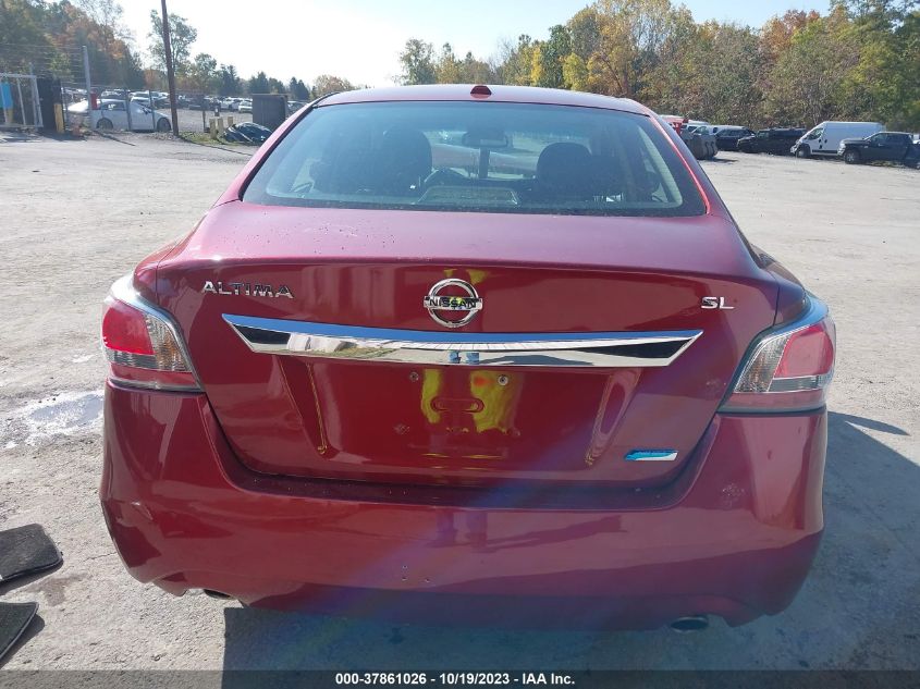 2014 NISSAN ALTIMA 2.5 SL - 1N4AL3AP0EC123348