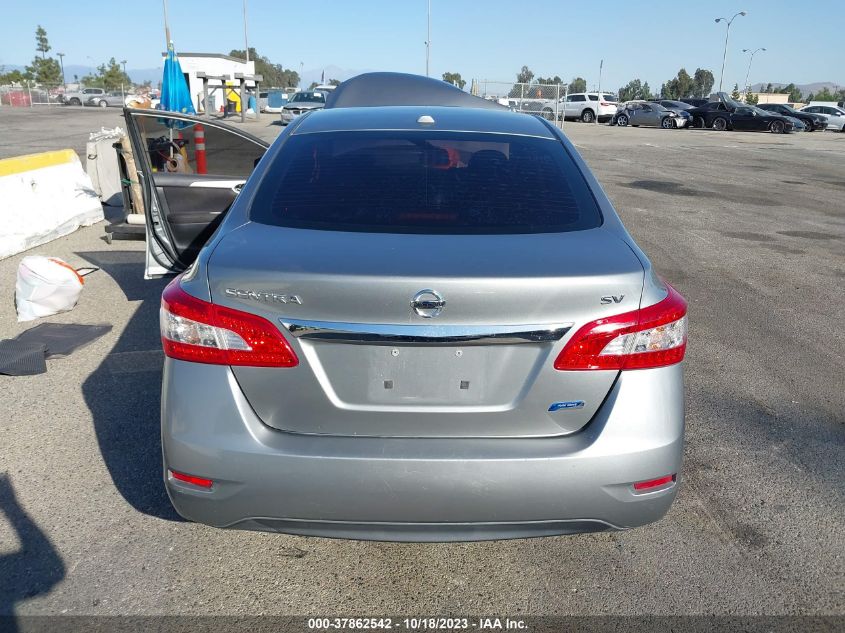 2013 NISSAN SENTRA SV - 3N1AB7AP4DL775657