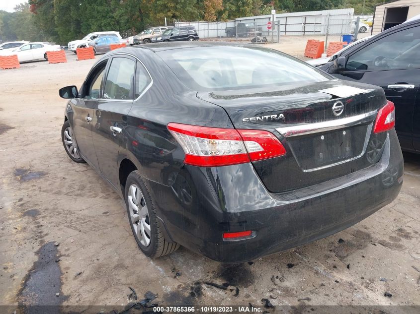 2015 NISSAN SENTRA S/SV/SR/SL - 3N1AB7AP8FY267150