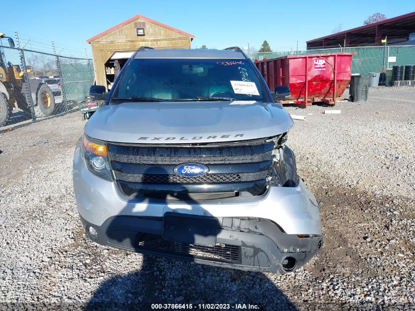 2015 FORD EXPLORER SPORT - 1FM5K8GT5FGB17440