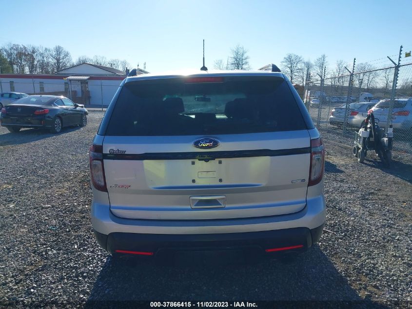2015 FORD EXPLORER SPORT - 1FM5K8GT5FGB17440