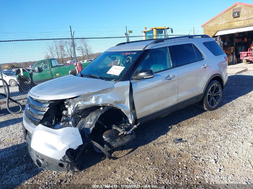 2015 FORD EXPLORER SPORT - 1FM5K8GT5FGB17440