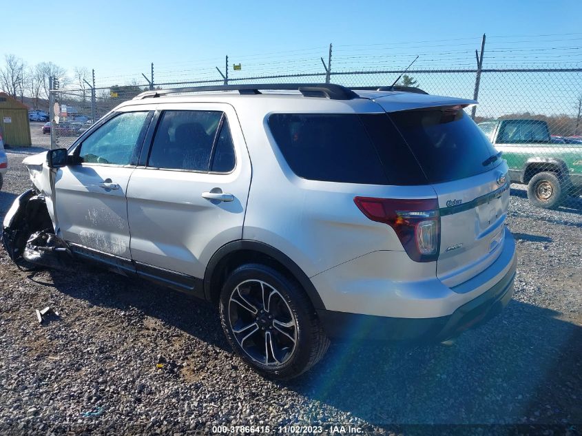 2015 FORD EXPLORER SPORT - 1FM5K8GT5FGB17440