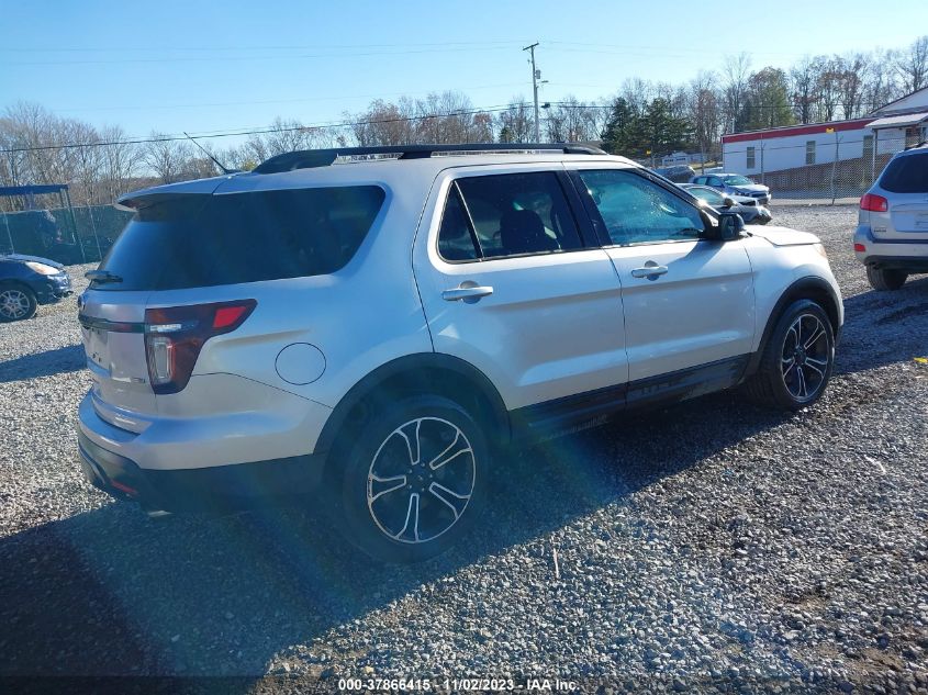 2015 FORD EXPLORER SPORT - 1FM5K8GT5FGB17440