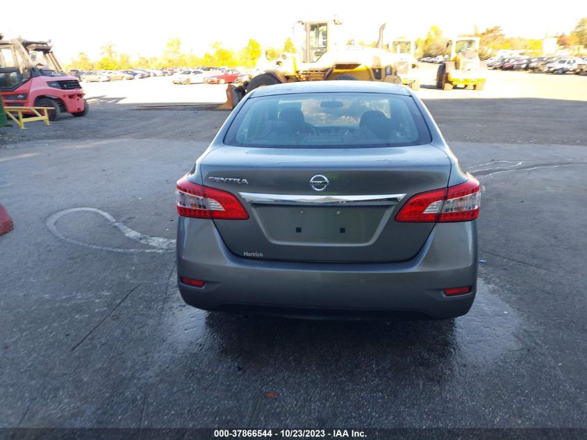 2015 NISSAN SENTRA S - 3N1AB7AP0FY376301