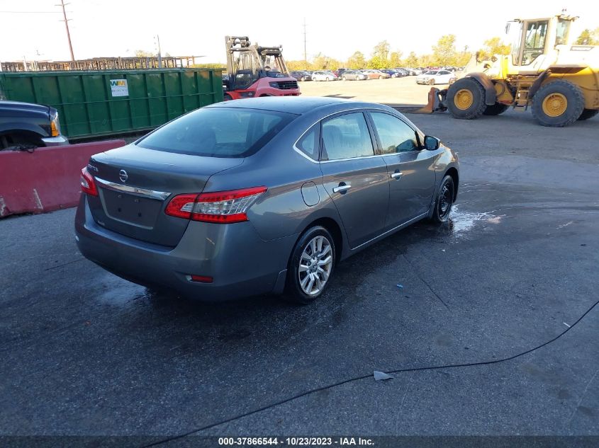 2015 NISSAN SENTRA S - 3N1AB7AP0FY376301