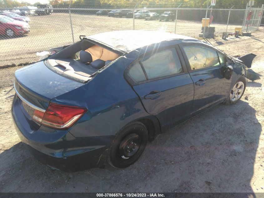 2015 HONDA CIVIC SEDAN LX - 19XFB2E53FE062500