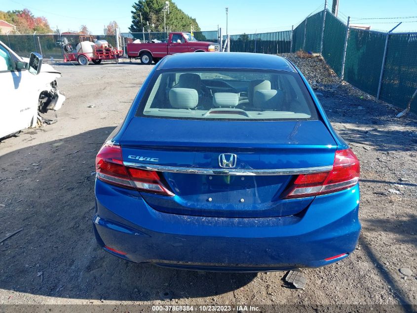2015 HONDA CIVIC SEDAN LX 2HGFB2F54FH543246