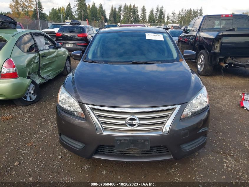 2015 NISSAN SENTRA SR/SL/S/SV/FE+ S - 3N1AB7AP6FY320136