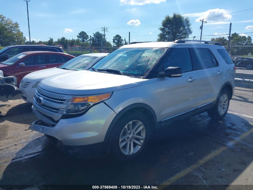 2014 FORD EXPLORER XLT - 1FM5K7D81EGB80544